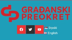 Tužba portiv ministarstva